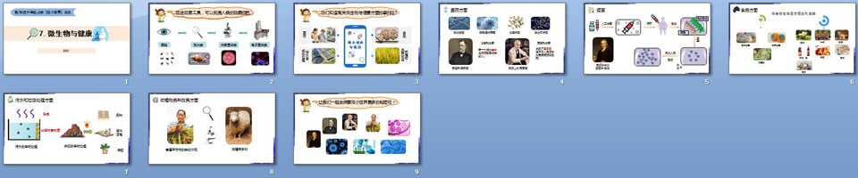 教科版六年级上册科学第一单元1.7《微生物与健康》PPT课件