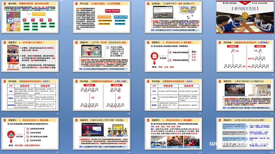部编版九年级上册道德与法治第二单元3.2《参与民主生活》PPT课件