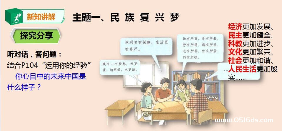 九年级上册道德与法治第四单元8.1《我们的梦想》PPT课件