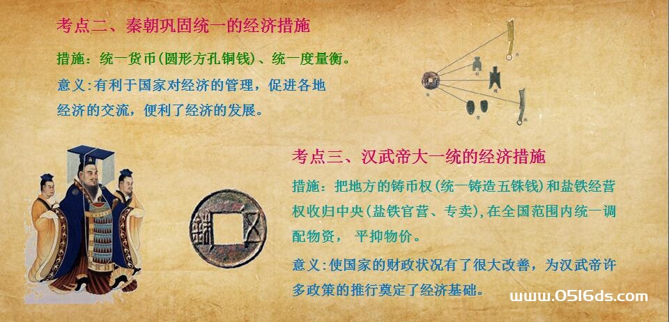 人教部编版七年级上册历史专题课件(政治 经济 变革 思想专题)30张PPT