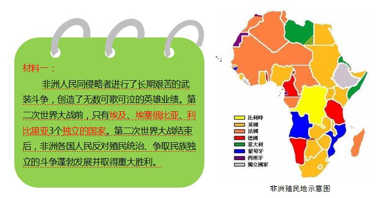 湘教版七年级下册地理第六章认识大洲-6.2非洲PPT课件