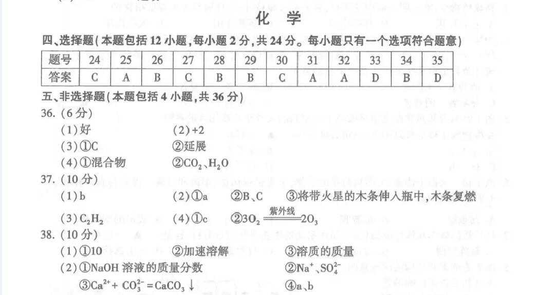 【真题】连云港市2024年中考化学试卷(图片版含答案)