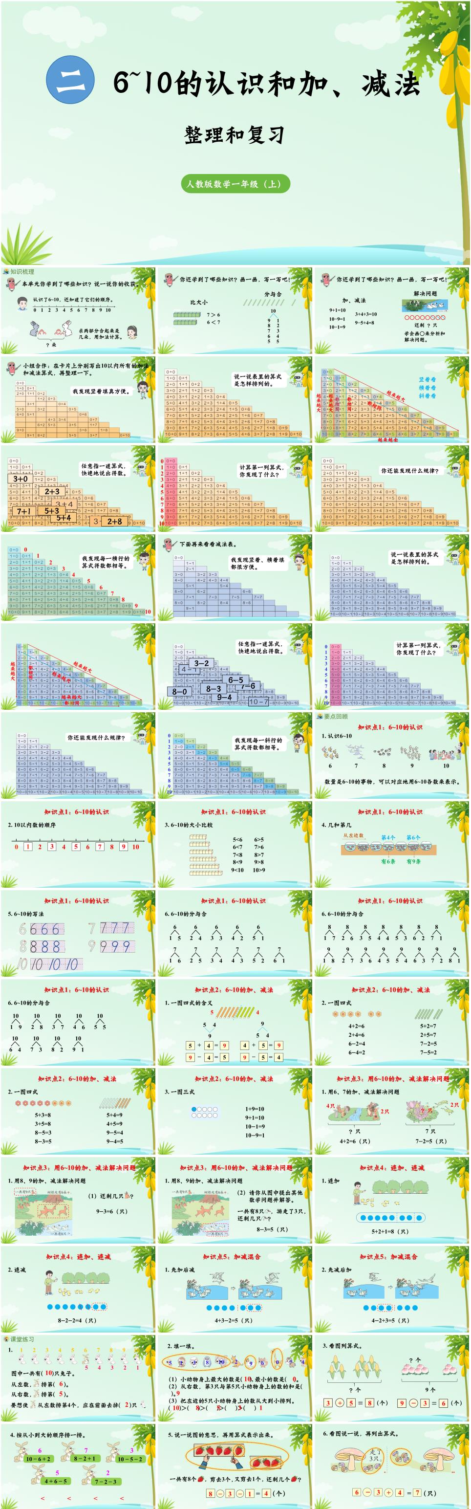 2025年秋一年级数学上册第二单元《6~10的认识和加、减法》整理和复习PPT课件(人教版新教材)