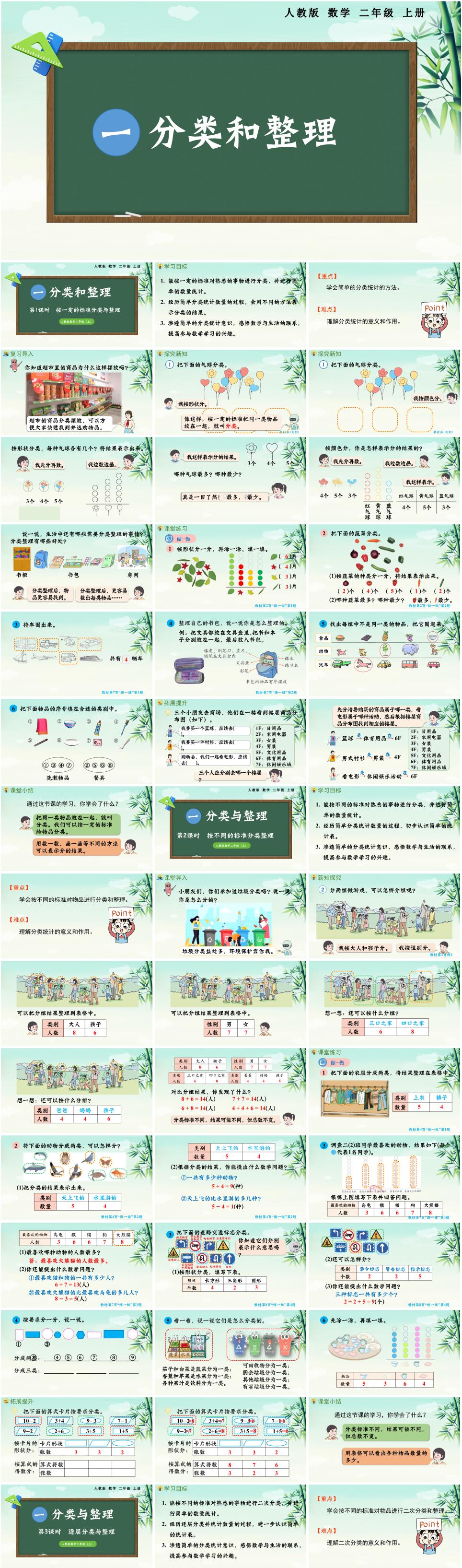 2025年秋二年级数学上册第一单元《分类与整理》PPT课件(人教版 新教材)