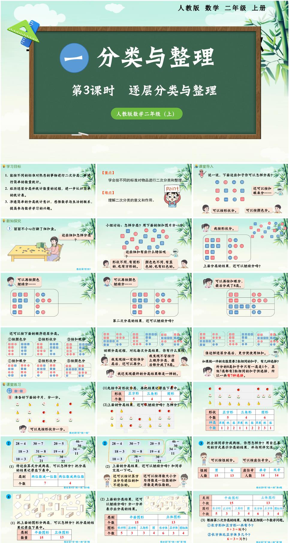 2025年秋二年级数学上册第一单元《分类与整理》第3课时逐层分类与整理PPT课件(人教版新教材)