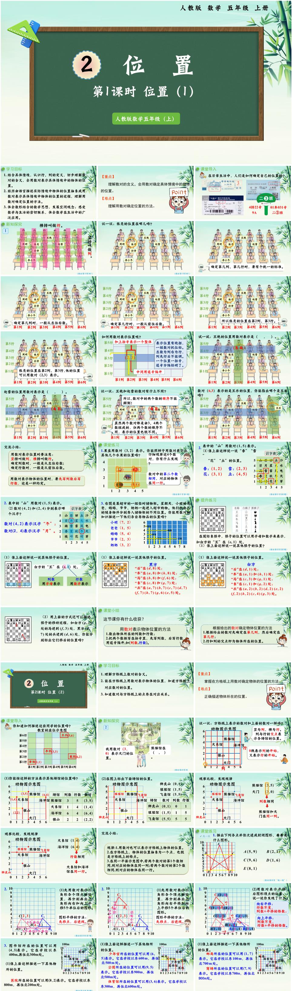 2025年秋五年级数学上册第二单元《位置》PPT课件(人教版新教材)