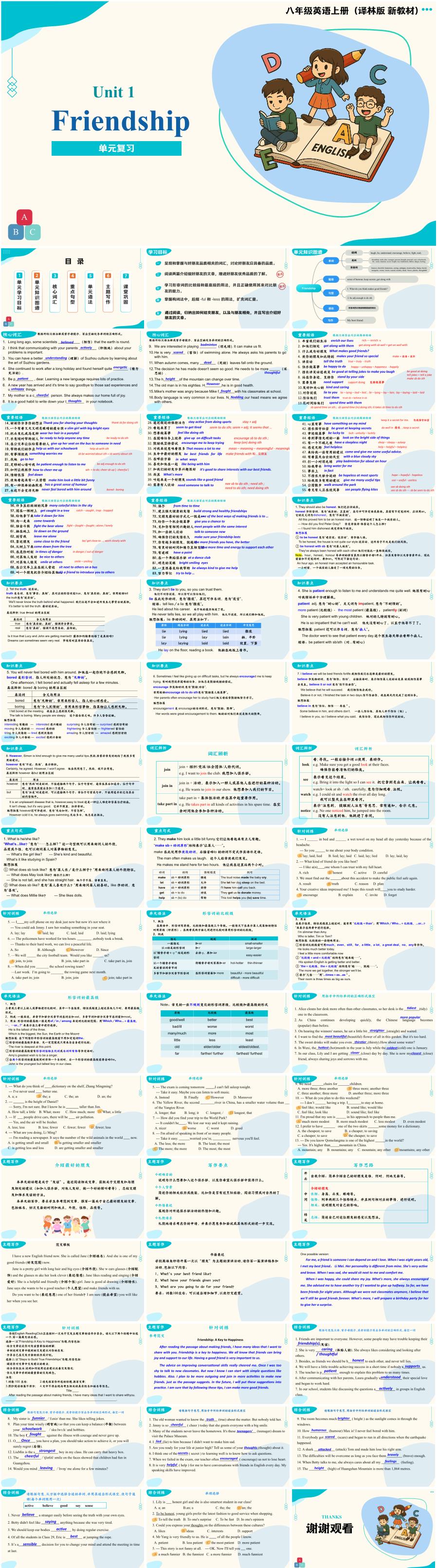 2025-2026学年八年级英语上册Unit1《Friendship》单元复习PPT课件(译林版 新教材)